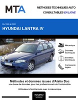 MTA Hyundai Lantra IV break