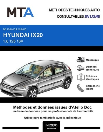 MTA Hyundai ix20 phase 1