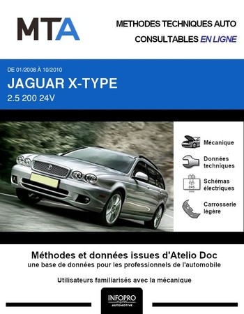 MTA Jaguar X-Type break phase 2