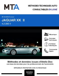 MTA Jaguar XK II cabriolet