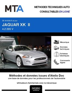 MTA Jaguar XK II coupé