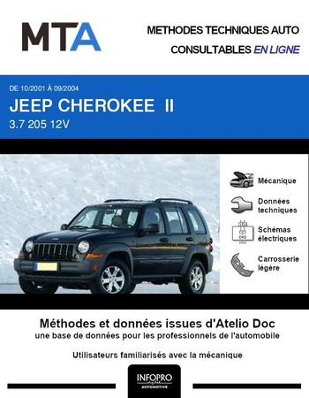 MTA Jeep Cherokee KJ phase 1
