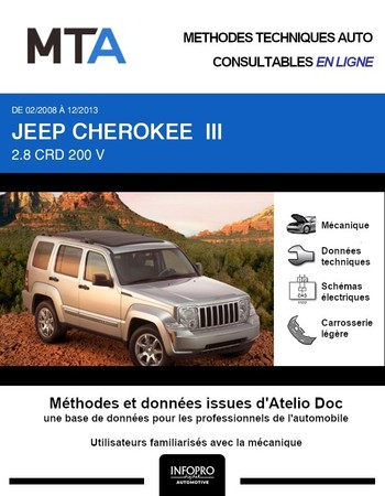 MTA Jeep Cherokee KK
