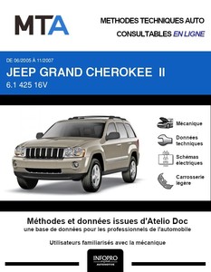 MTA Jeep Grand Cherokee WK phase 1