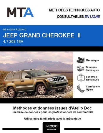 MTA Jeep Grand Cherokee WK phase 2