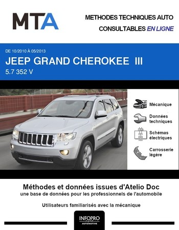 MTA Jeep Grand Cherokee WK2 phase 1