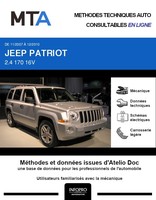 MTA Jeep Patriot phase 1