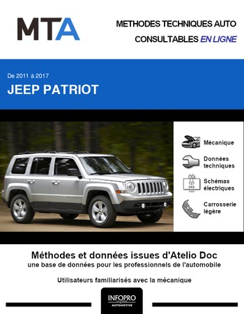 MTA Jeep Patriot phase 2