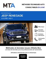 MTA Jeep Renegade phase 2