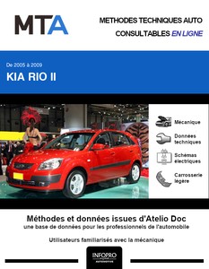 MTA Kia Rio II 5p phase 1