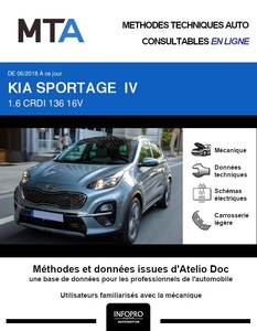 MTA Kia Sportage IV phase 2