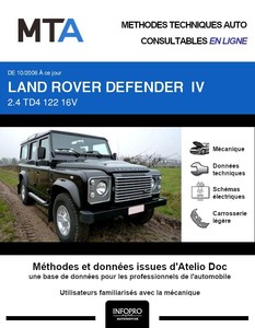 MTA Land Rover Defender I IV 5p phase 2