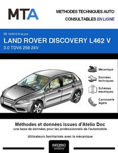 MTA Land Rover Discovery V