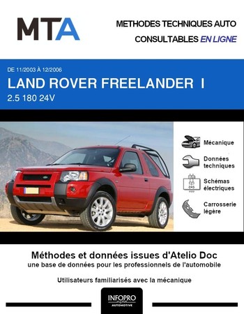 MTA Land Rover Freelander I  break 3p phase 4