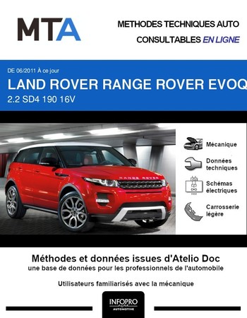 MTA Land Rover Range Rover Evoque I 5p phase 1