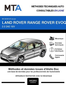 MTA Land Rover Range Rover Evoque I cabriolet phase 2