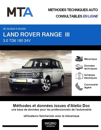 MTA Land Rover Range Rover III phase 1