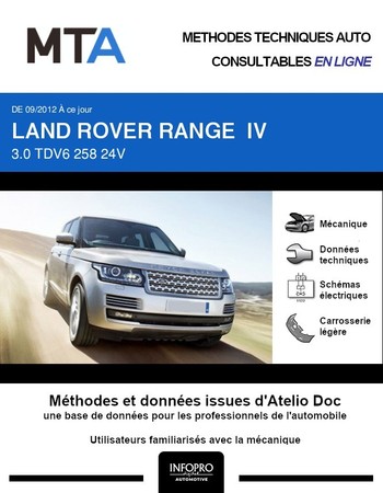 MTA Land Rover Range Rover IV phase 1