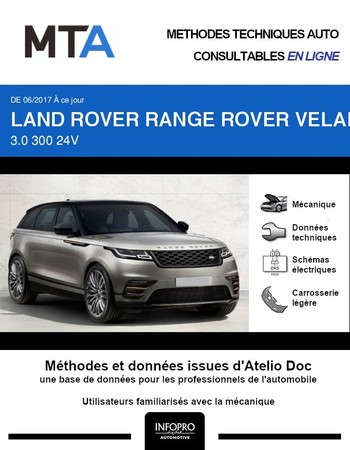 MTA Land Rover Range Rover Velar