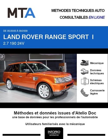MTA Land Rover Range Sport I phase 1