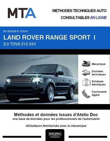 MTA Land Rover Range Sport I phase 2