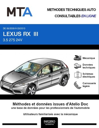 MTA Lexus RX III phase 1