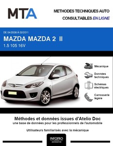 MTA Mazda 2 II 3p phase 1