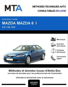 MTA Mazda 6 I 5p phase 2