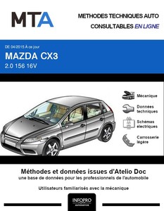 MTA Mazda CX-3 phase 1
