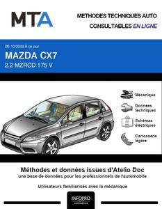 MTA Mazda CX-7 phase 2