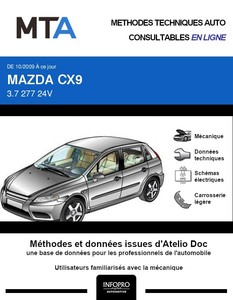 MTA Mazda CX-9 I