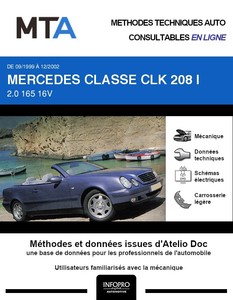MTA Mercedes CLK I (208) cabriolet phase 2
