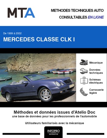 MTA Mercedes CLK I (208) cabriolet phase 2