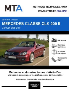 MTA Mercedes CLK II (209) cabriolet phase 2