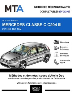 MTA Mercedes Classe C (204) coupé phase 2
