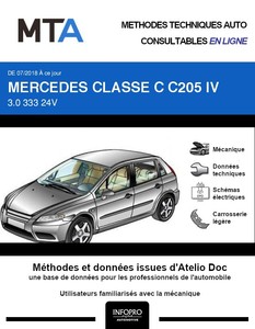 MTA Mercedes Classe C (205) coupé phase 2