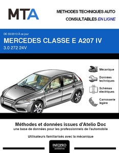 MTA Mercedes Classe E (212) cabriolet (A207) phase 2