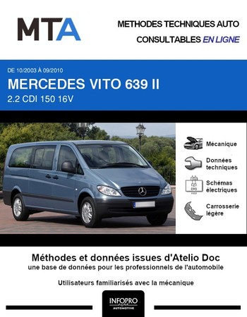 MTA Mercedes Classe V (639) 5p phase 1