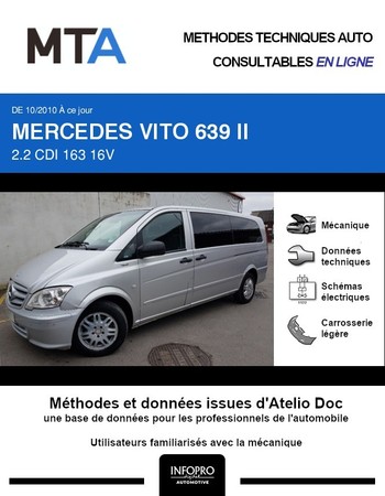 MTA Mercedes Classe V (639) 5p phase 2