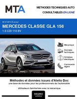 MTA Mercedes GLA (156) phase 1
