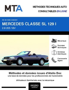 MTA Mercedes SL (129) phase 3
