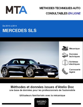 MTA Mercedes SLS AMG coupé