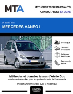 MTA Mercedes Vaneo