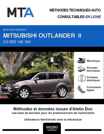 MTA Mitsubishi Outlander II phase 2