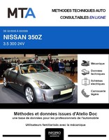 MTA Nissan 350Z cabriolet