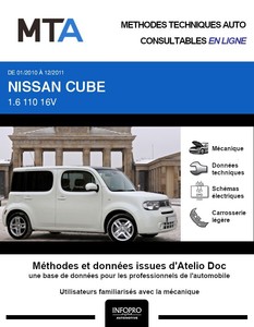 MTA Nissan Cube
