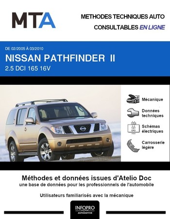 MTA Nissan Pathfinder R51