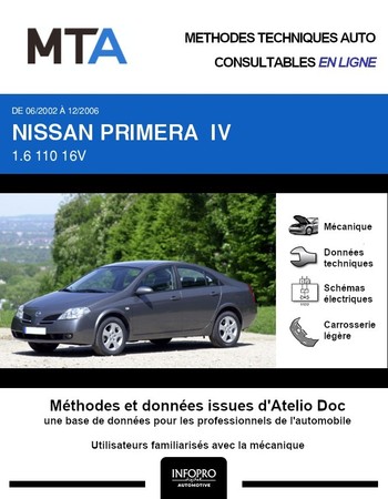 MTA Nissan Primera IV 5p