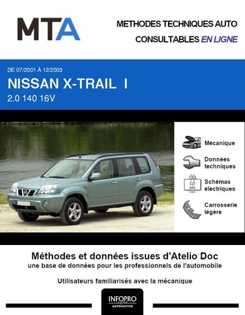 MTA Nissan X-Trail I phase 1