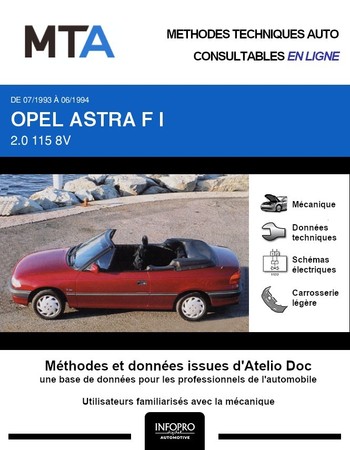 MTA Opel Astra F  cabriolet phase 1